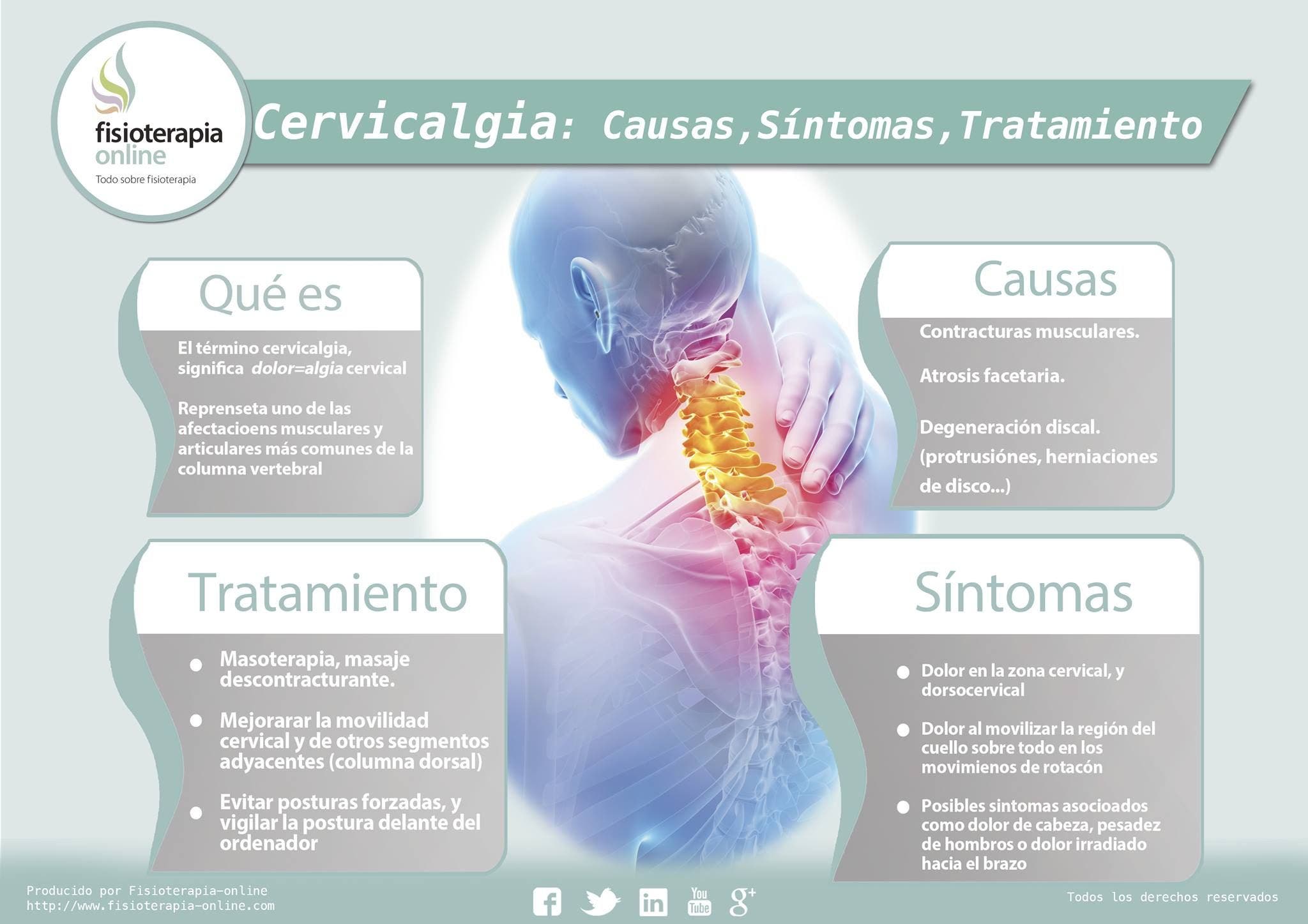 Sibo sintomas y tratamiento