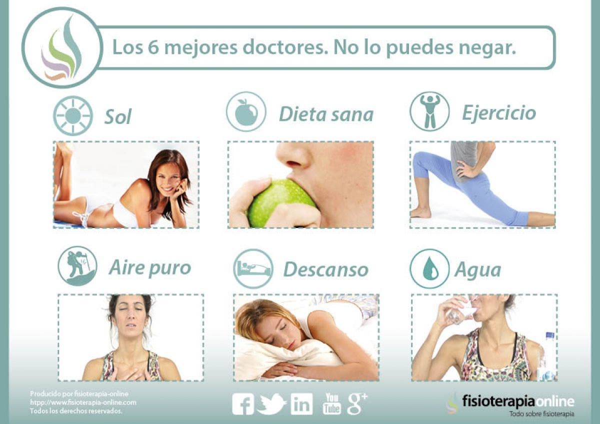 Los seis mejores doctores para el cuidado de tu salud