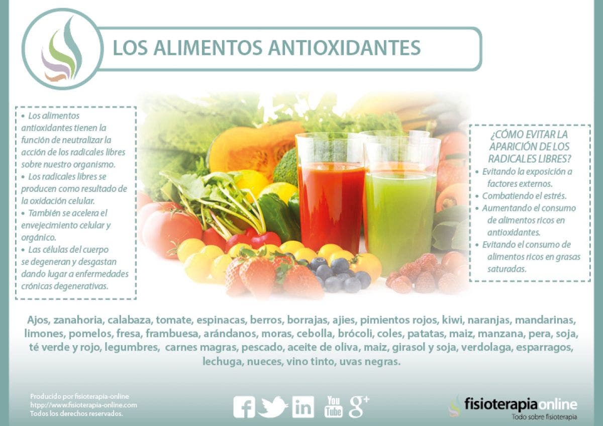 Alimentos antioxidantes. Una defensa para la salud y contra el envejecimiento 