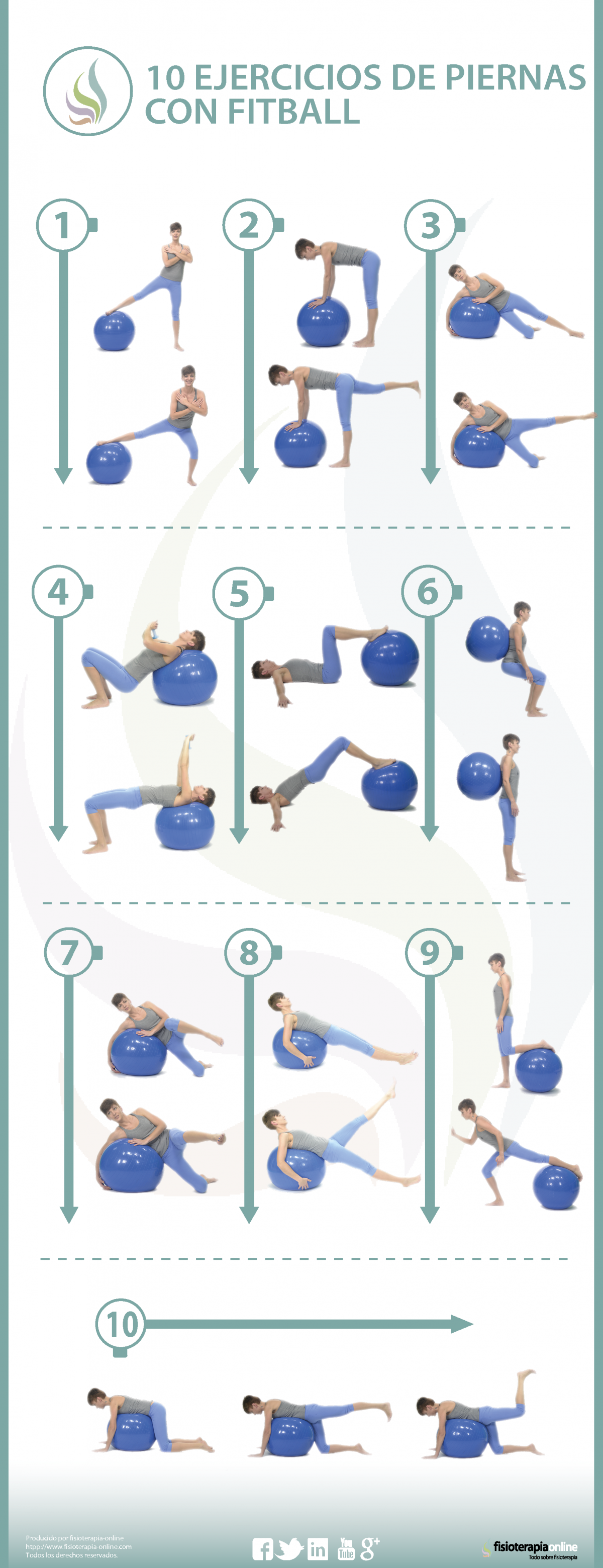 Acercarse imagen Más que nada 10 ejercicios para tonificar y recuperar tus piernas con fitball |  FisioOnline