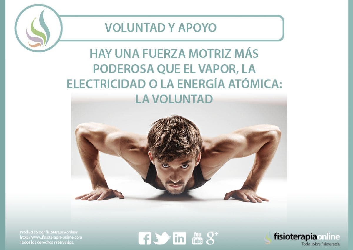 Voluntad y apoyo