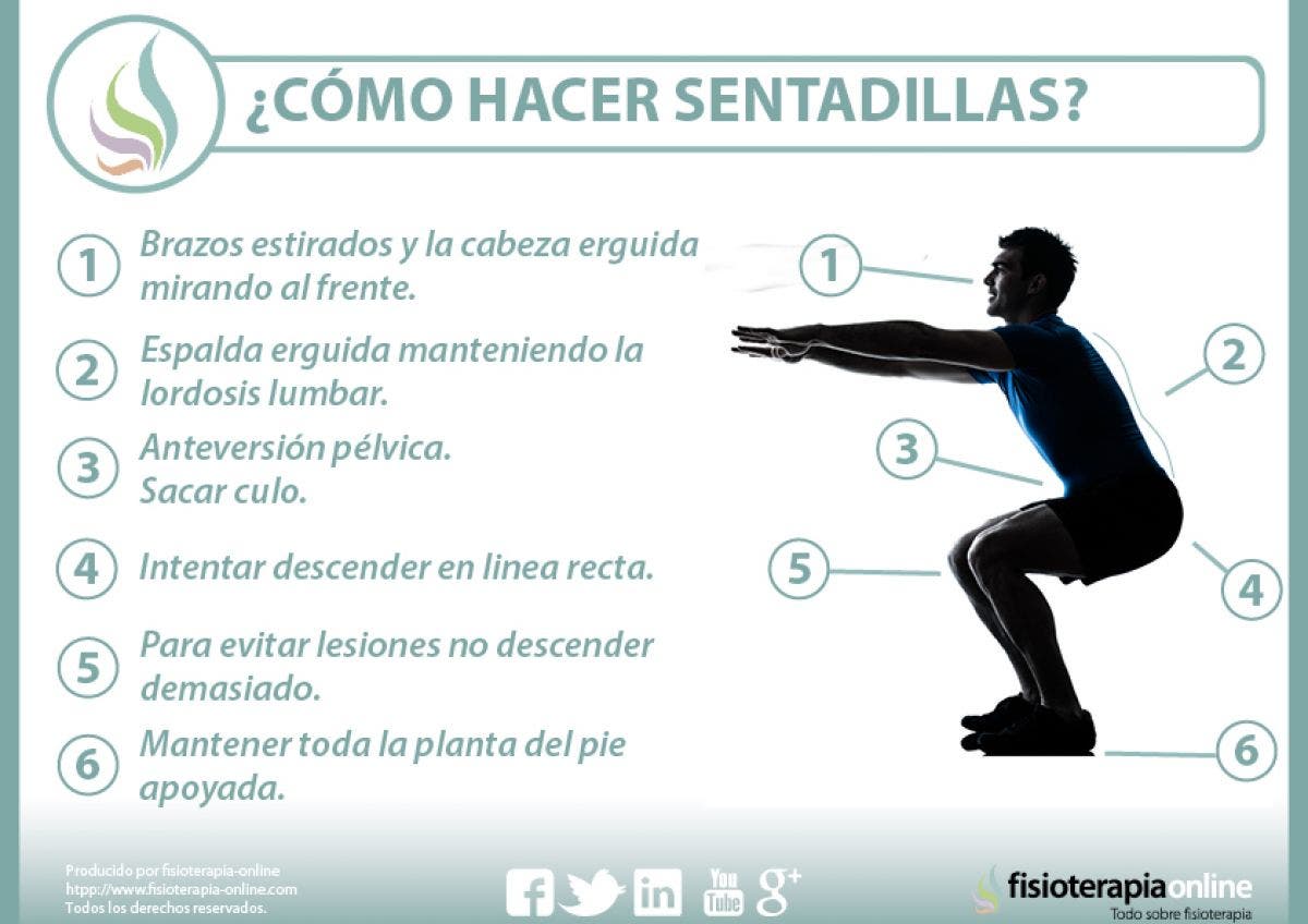 ¿Cómo se hacen las sentadillas?