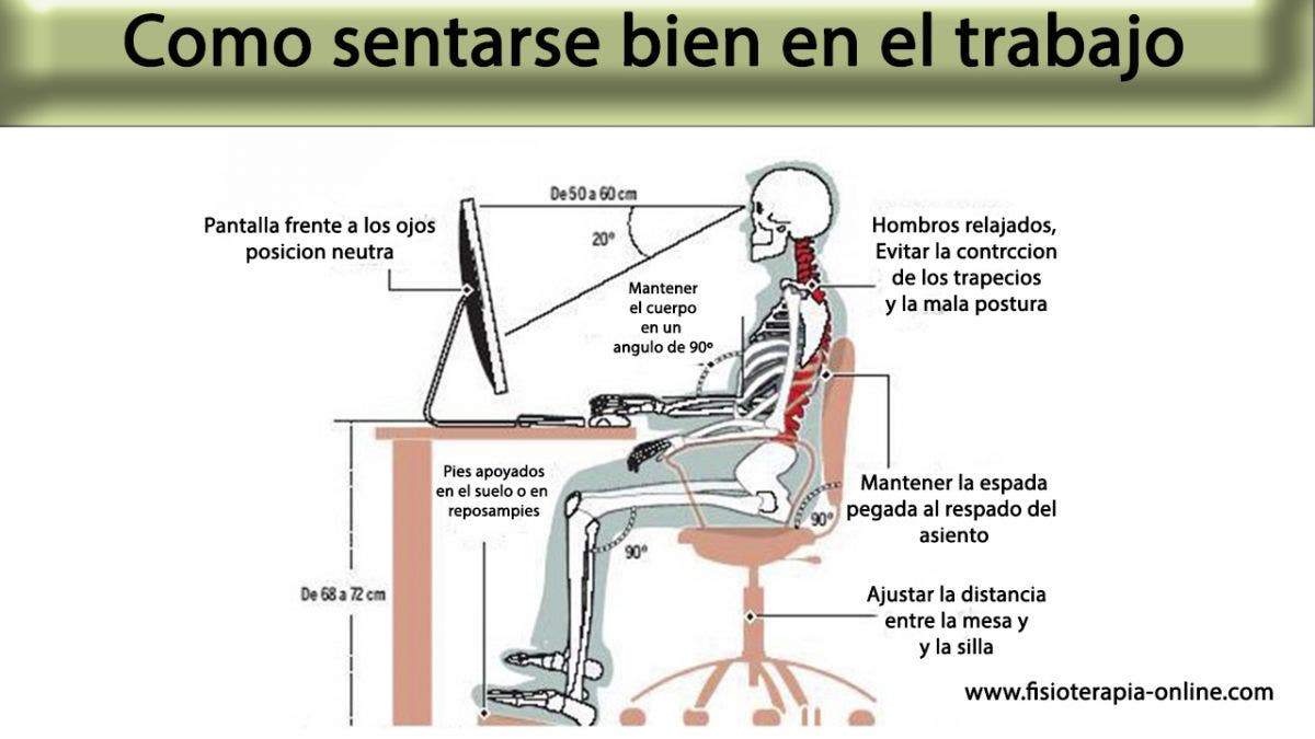 Siéntate bien para trabajar mejor