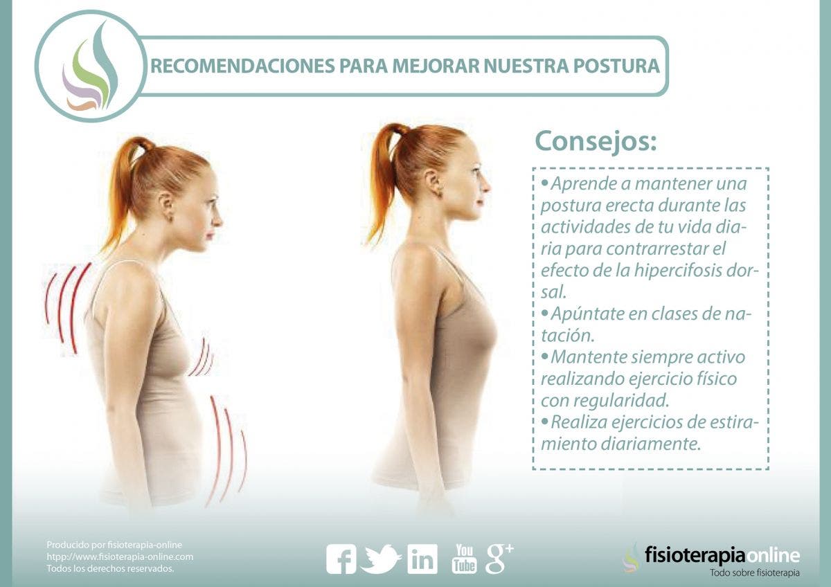 Consejos, ejercicios, recomendaciones para mejorar nuestra postura y corregir la "chepa" o hipercifosis dorsal.