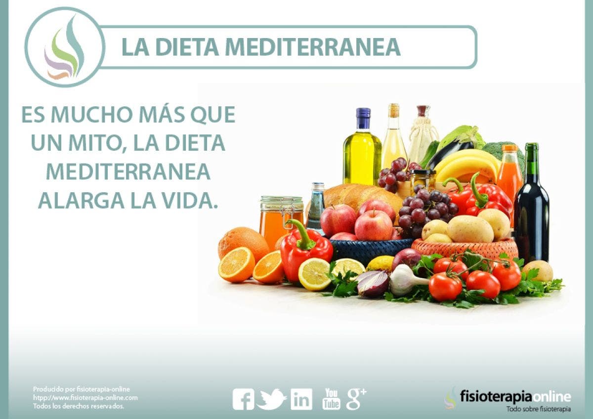 La dieta mediterránea alarga la vida y es mucho más que un mito