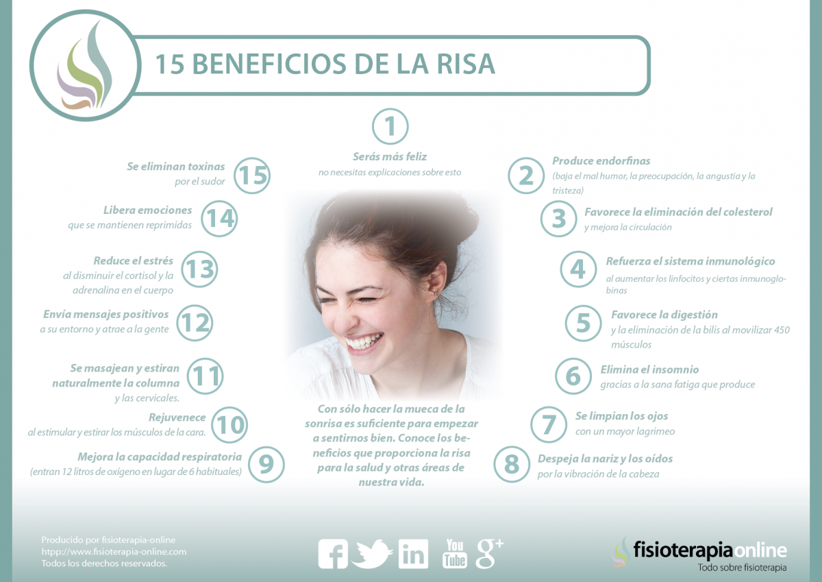 Los 15 beneficios de la risa descúbrelos