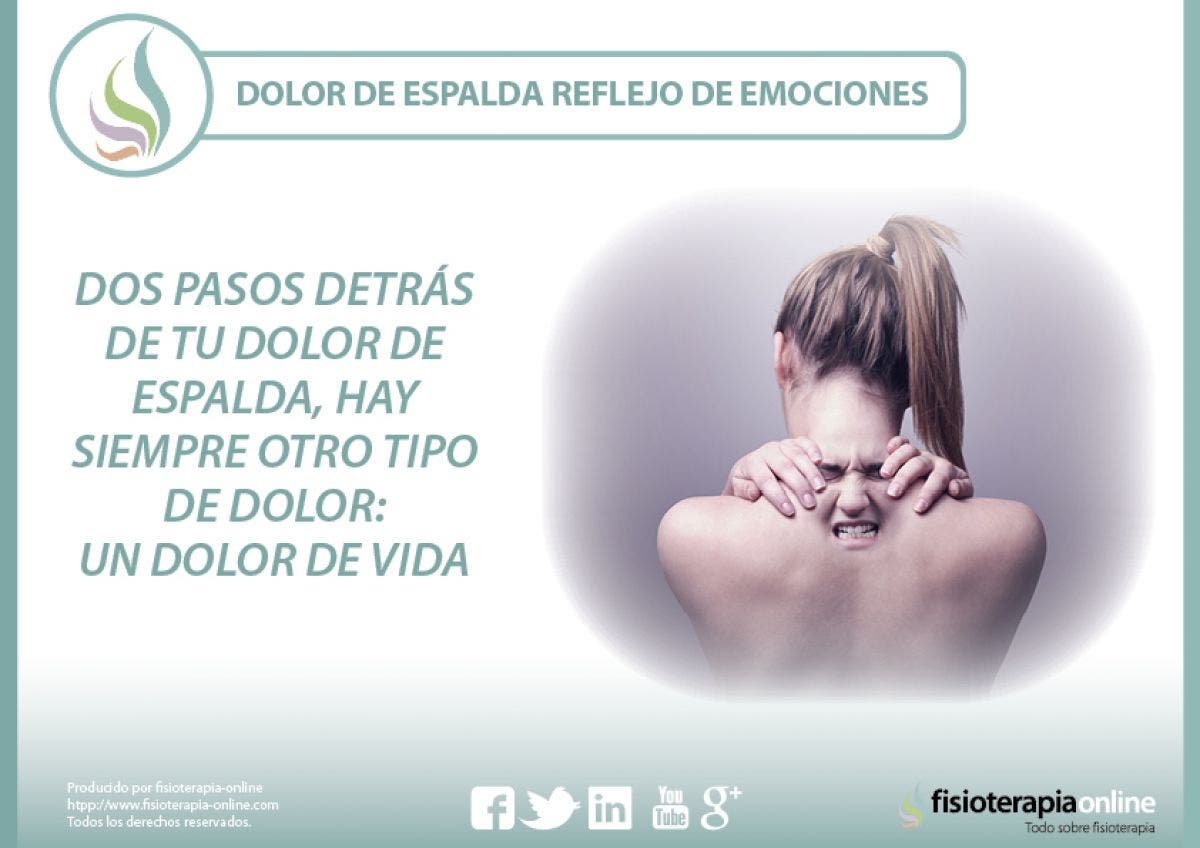 Dolor de espalda reflejo de emociones