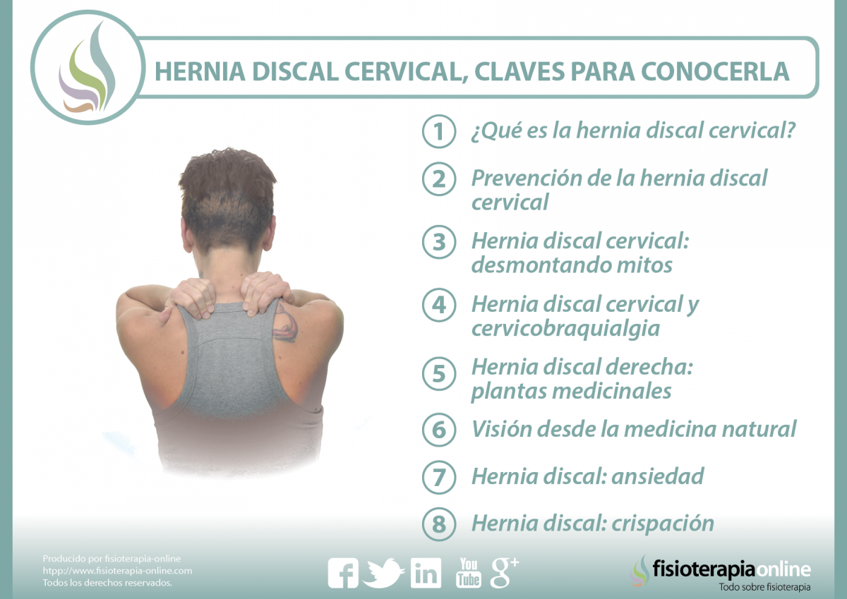 Hernia discal cervical, 23 interesantes vídeos sobre el tema