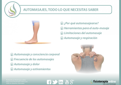 Automasaje para dolor de cuello on sale