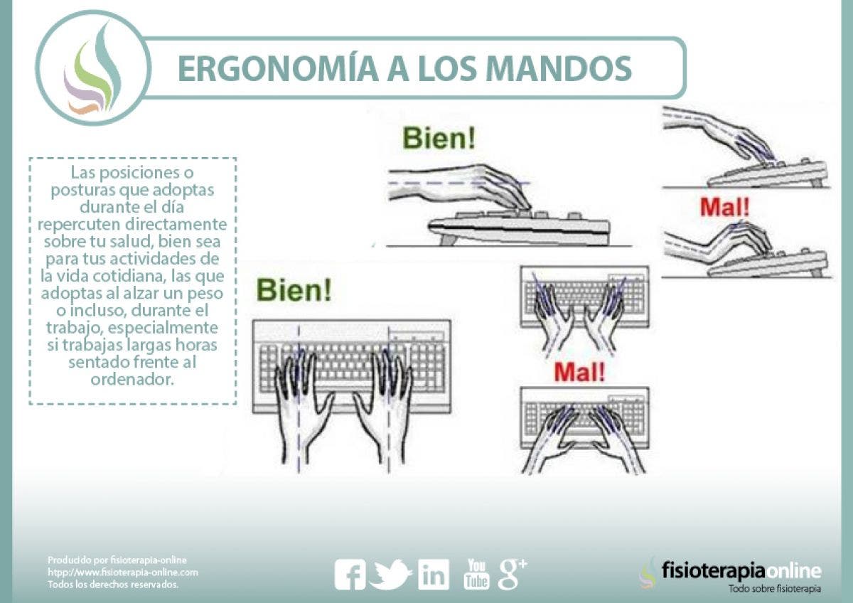 Ergonomía y buenos hábitos frente al ordenador