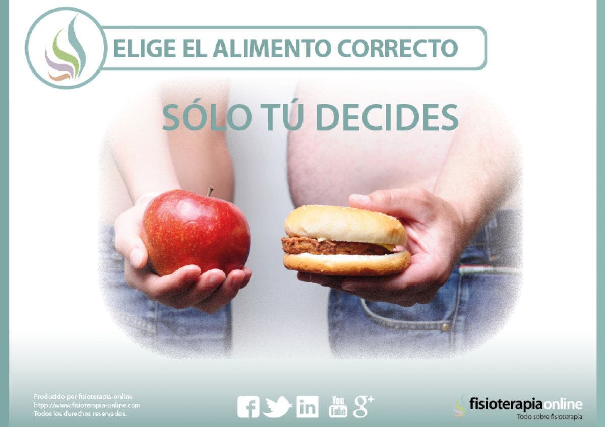 Elige el alimento correcto