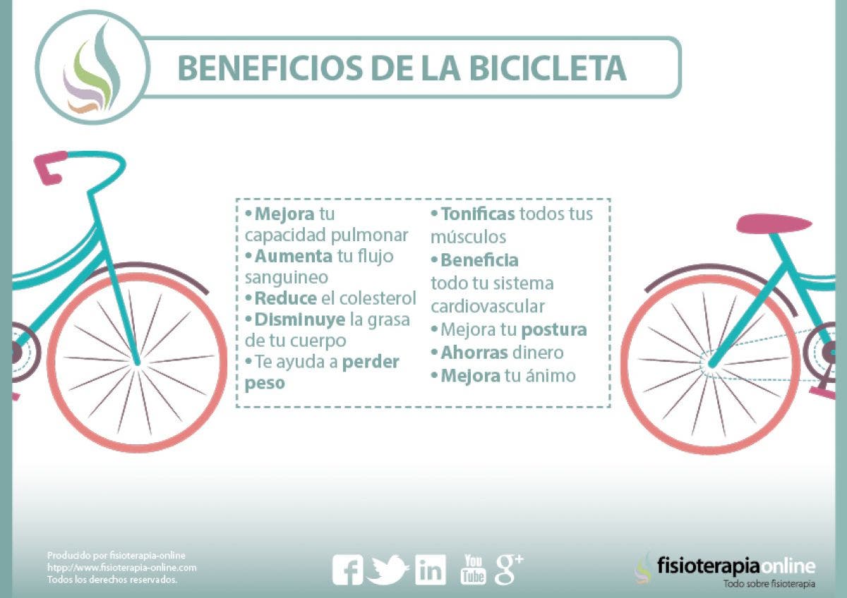 Tu amiga la bicicleta