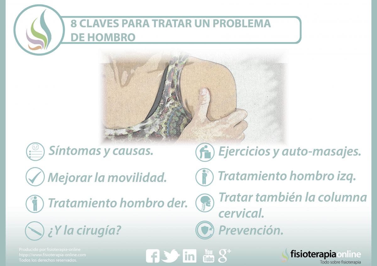 8 claves para tratar un problema de hombro