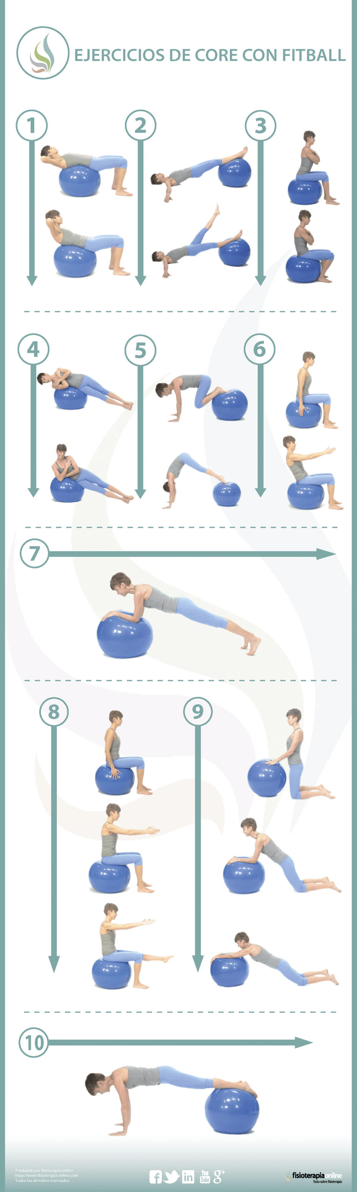10 ejercicios para trabajar tu core con fitball