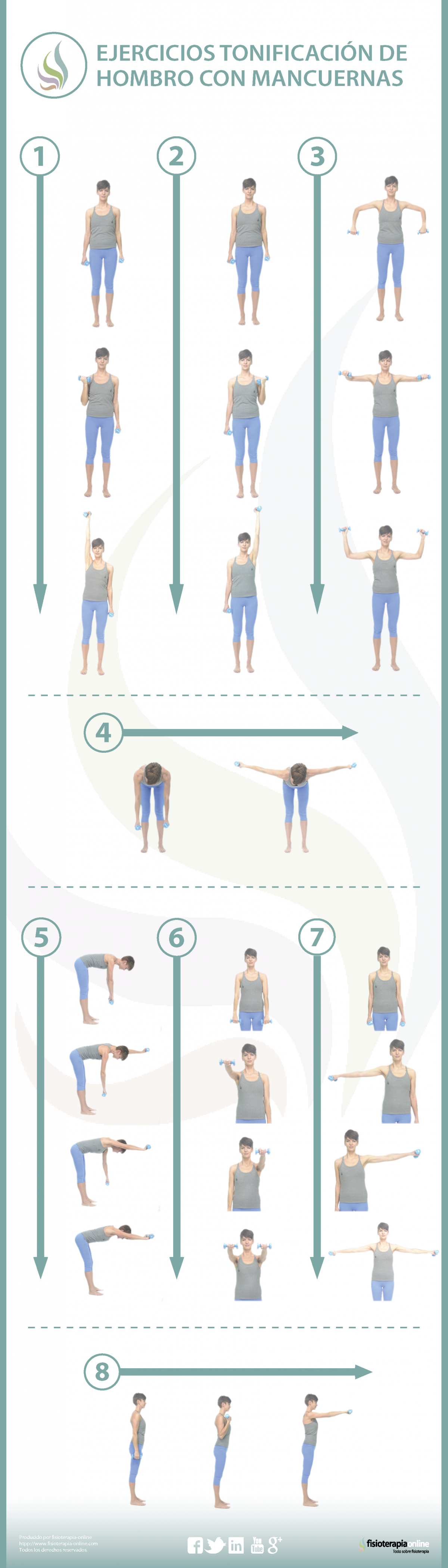 8 ejercicios para tonificar tus hombros con mancuernas