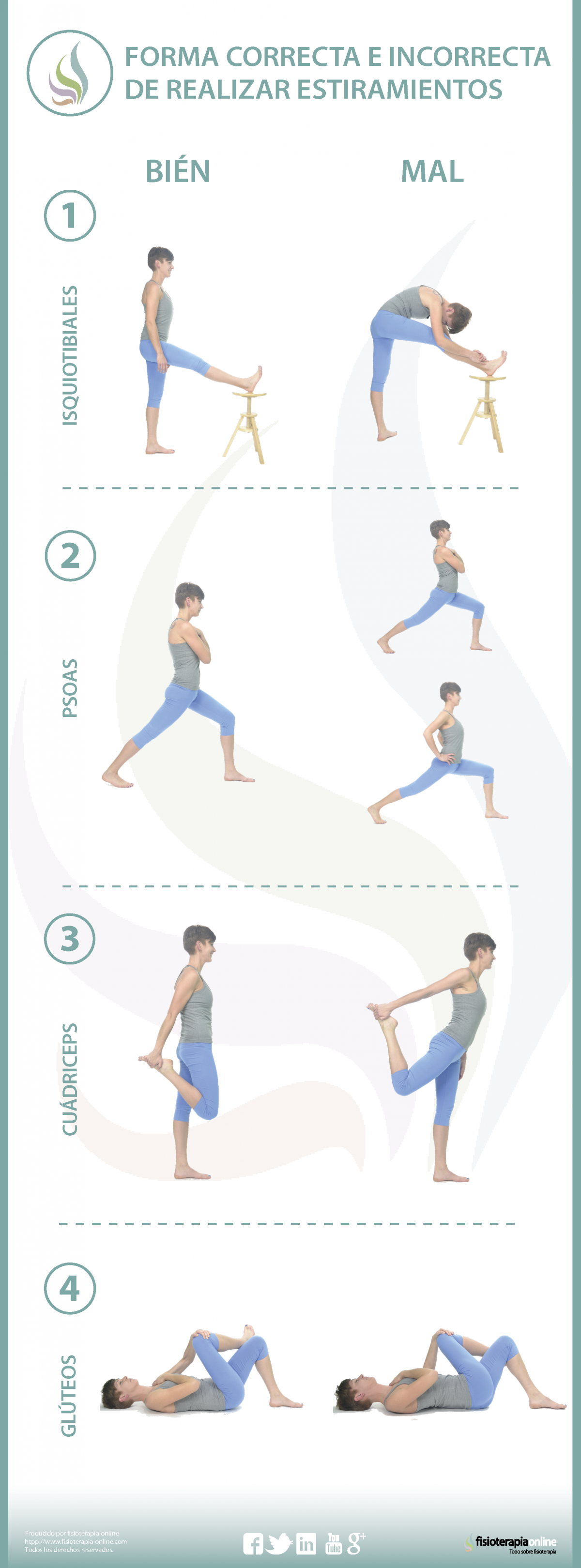 Diferencia entre estiramientos bien y mal realizados para cuádriceps, psoas, isquiotibiales y glúteos