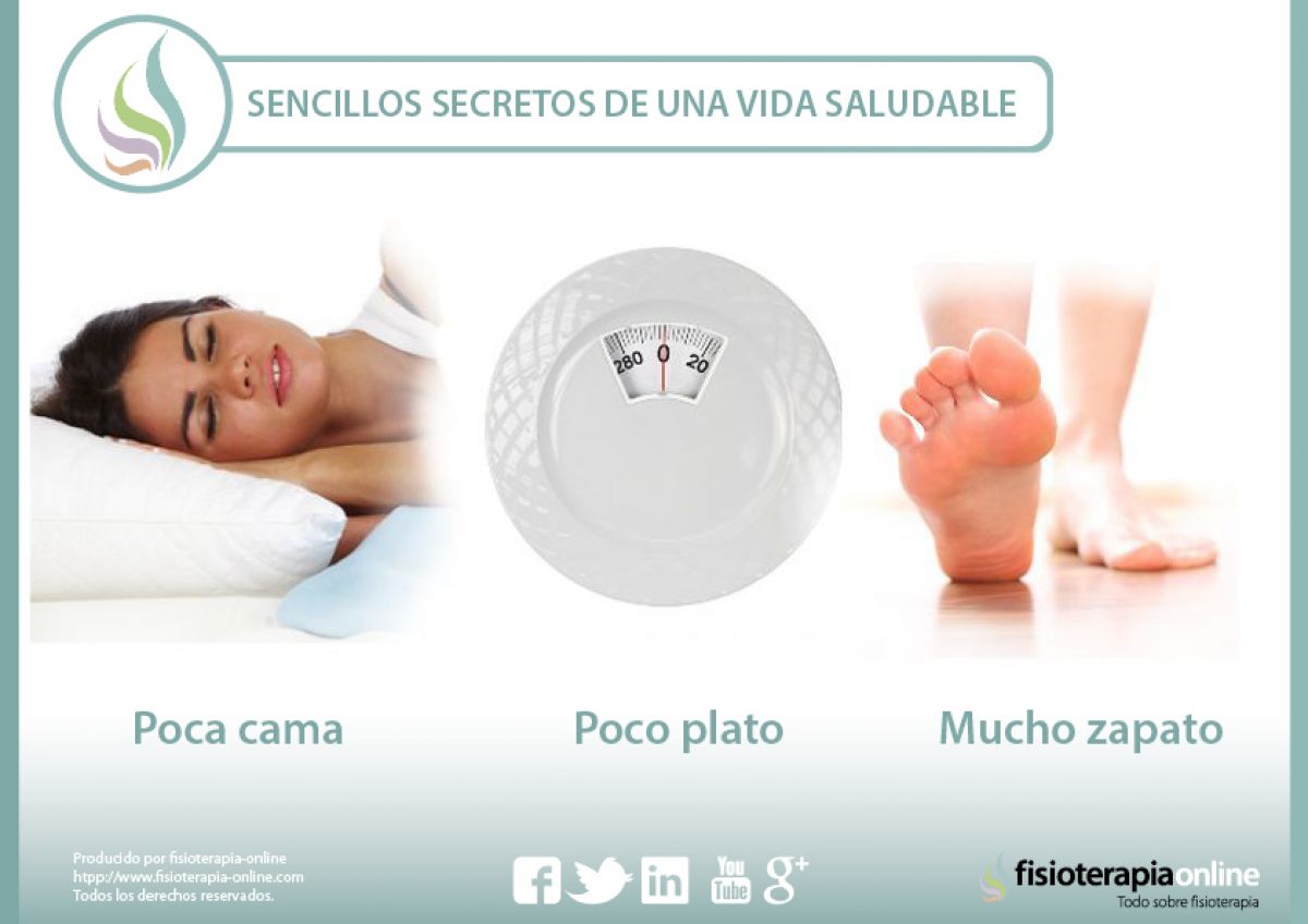 Los sencillos secretos de una vida saludable. Cama, plato y zapato