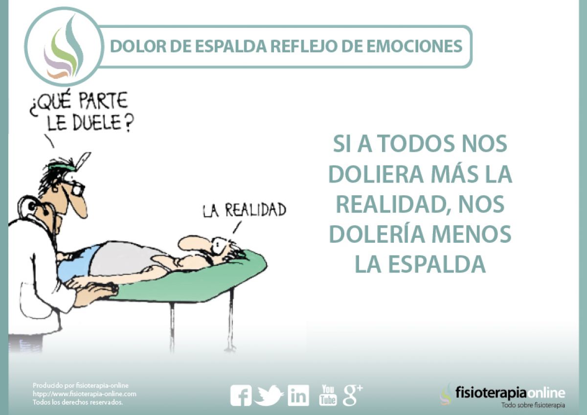 El dolor de espalda reflejo de emociones