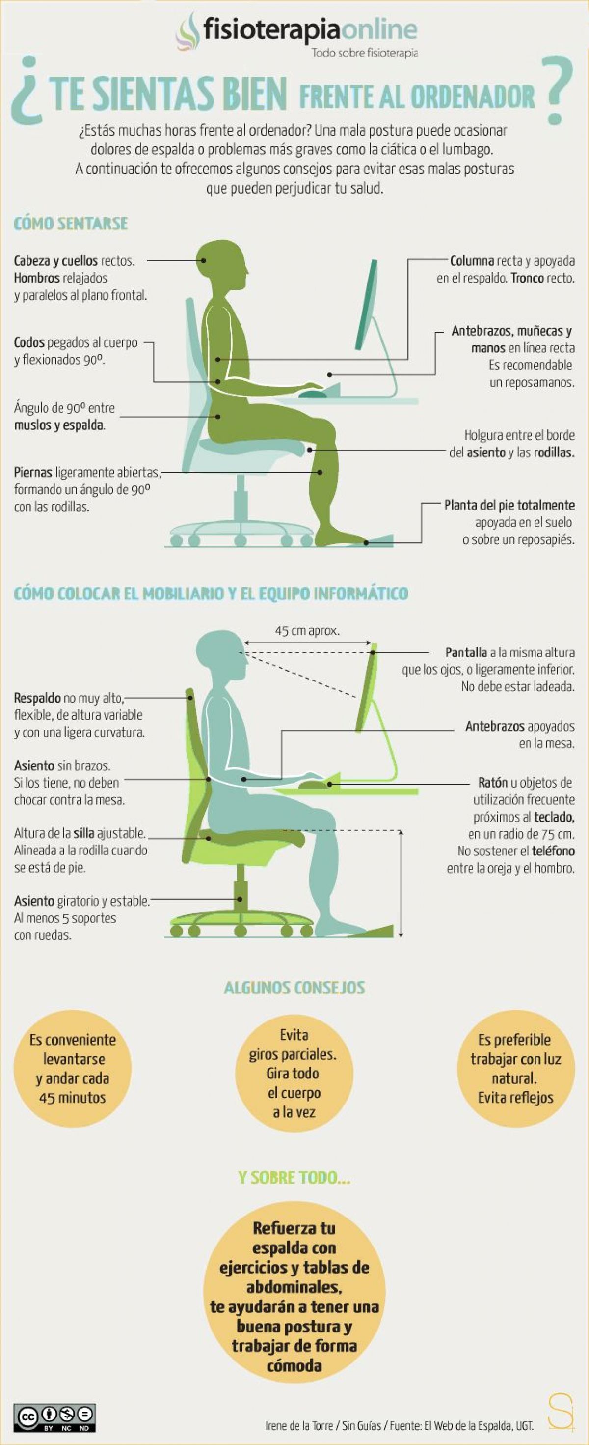 Ergonomía y recomendaciones para sentarse bien frente al ordenador