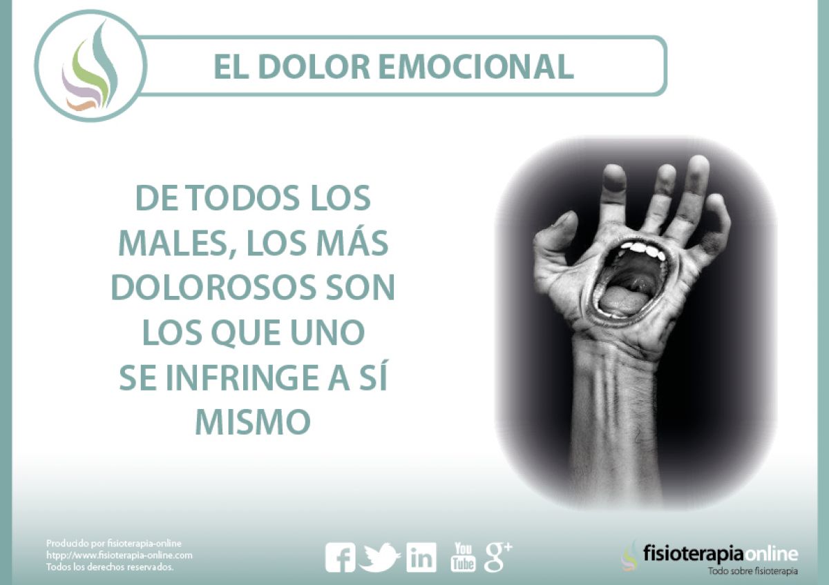 El dolor emocional