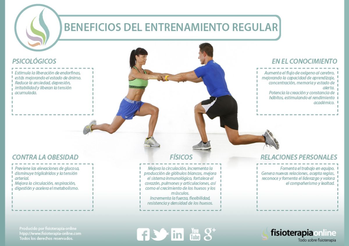 Los beneficios del ejercicio regular