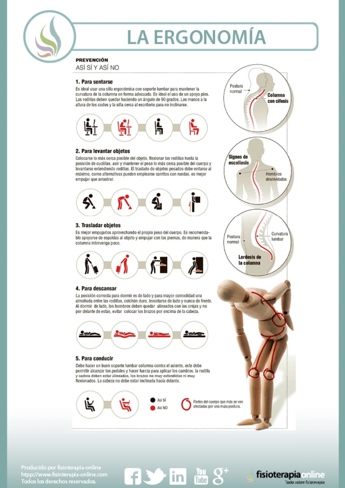 La Ergonomía, el arte de cuidar tu cuerpo, aprende cómo