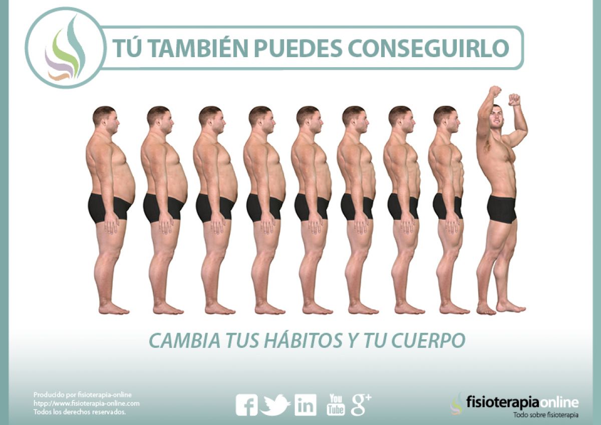 Cambiar tus hábitos y tu cuerpo. Tú también puedes!!