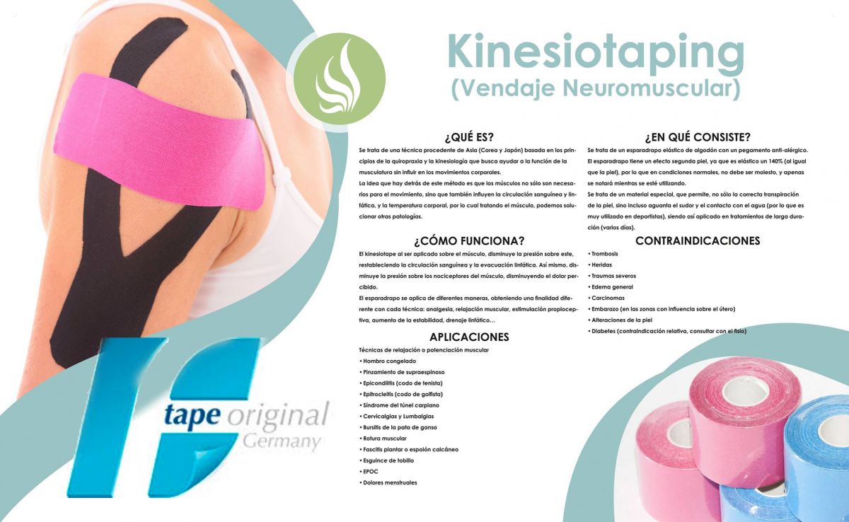 Kinesiotaping o Vendaje neuromuscular. Mucho más que una moda