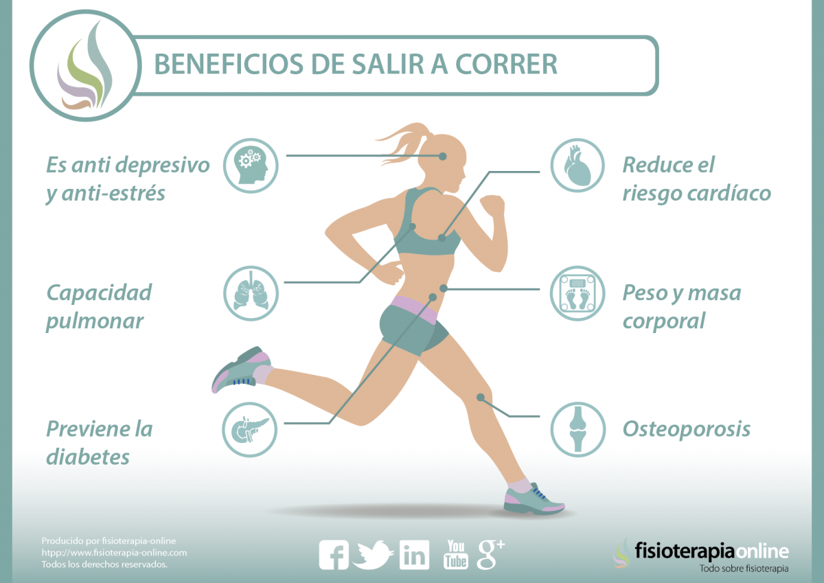 La medicina de correr, descubre los beneficios que correr aporta a tu cuerpo