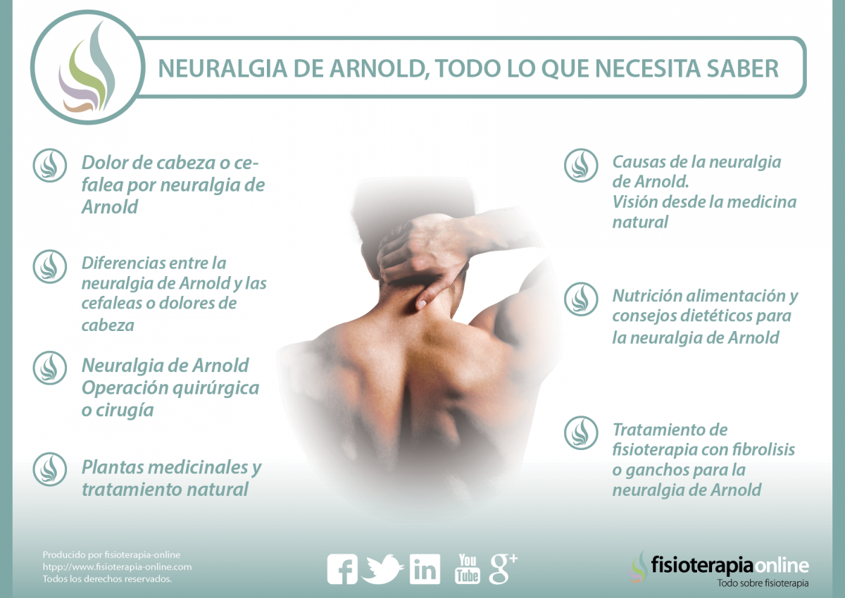 Neuralgia u occipitalgia de Arnold, un dolor de cabeza que tiene solución con un buen tratamiento