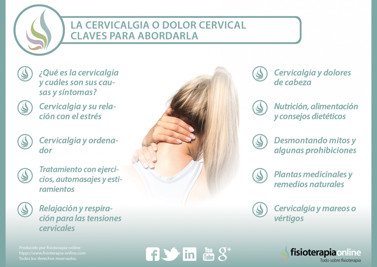 La cervicalgia o dolor cervical, Información, tratamiento y consejos