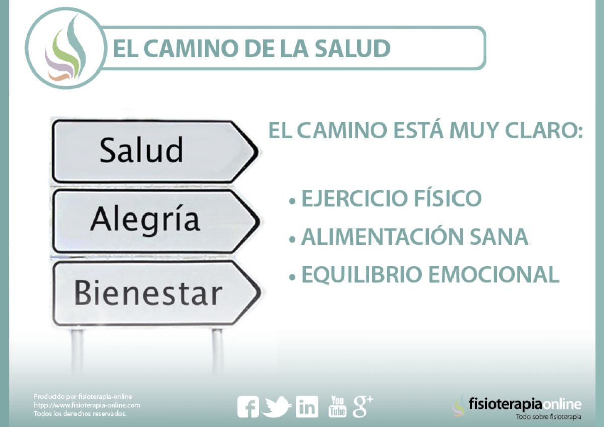 EL camino de la salud