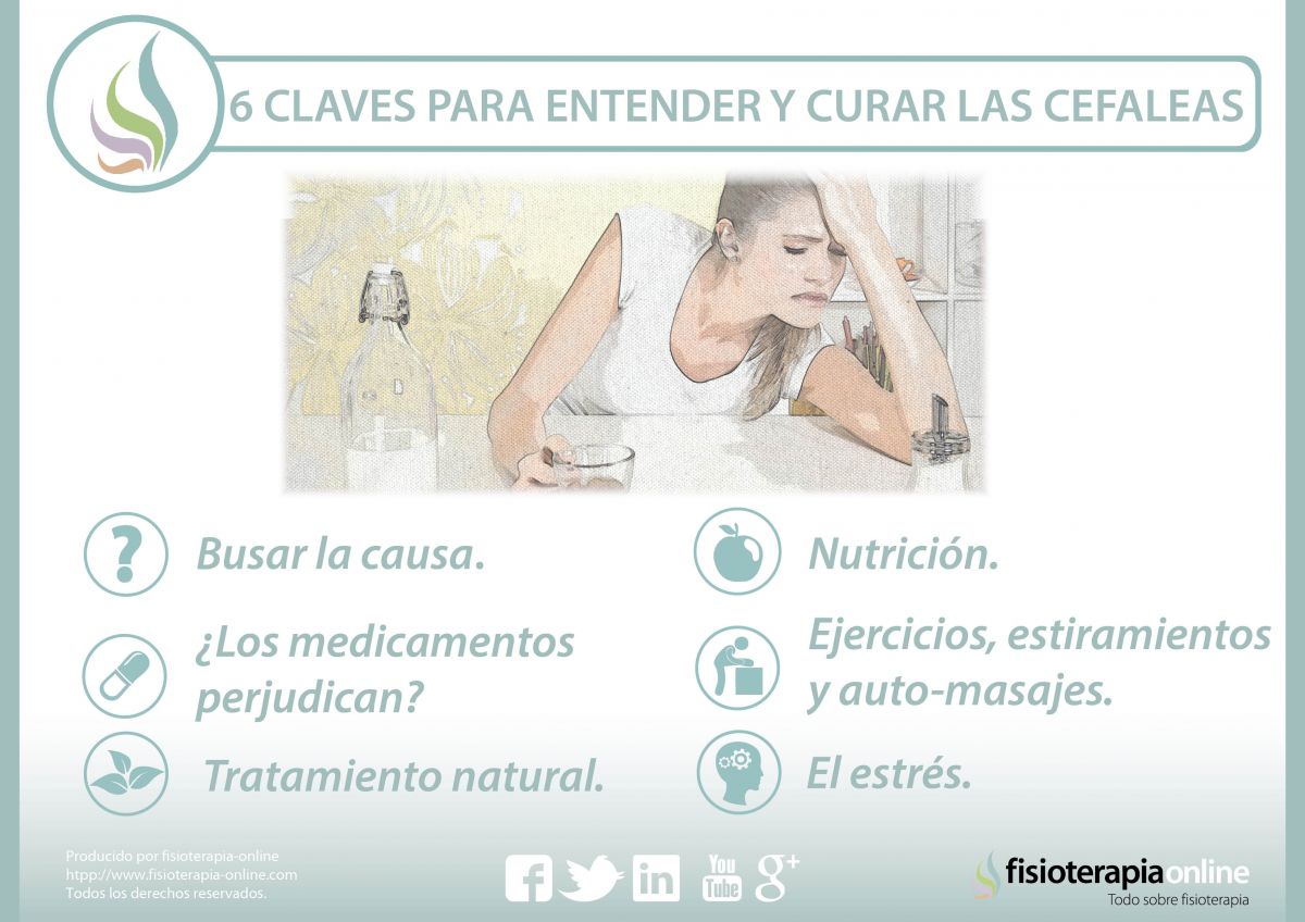 6 claves para entender y curar las cefaleas