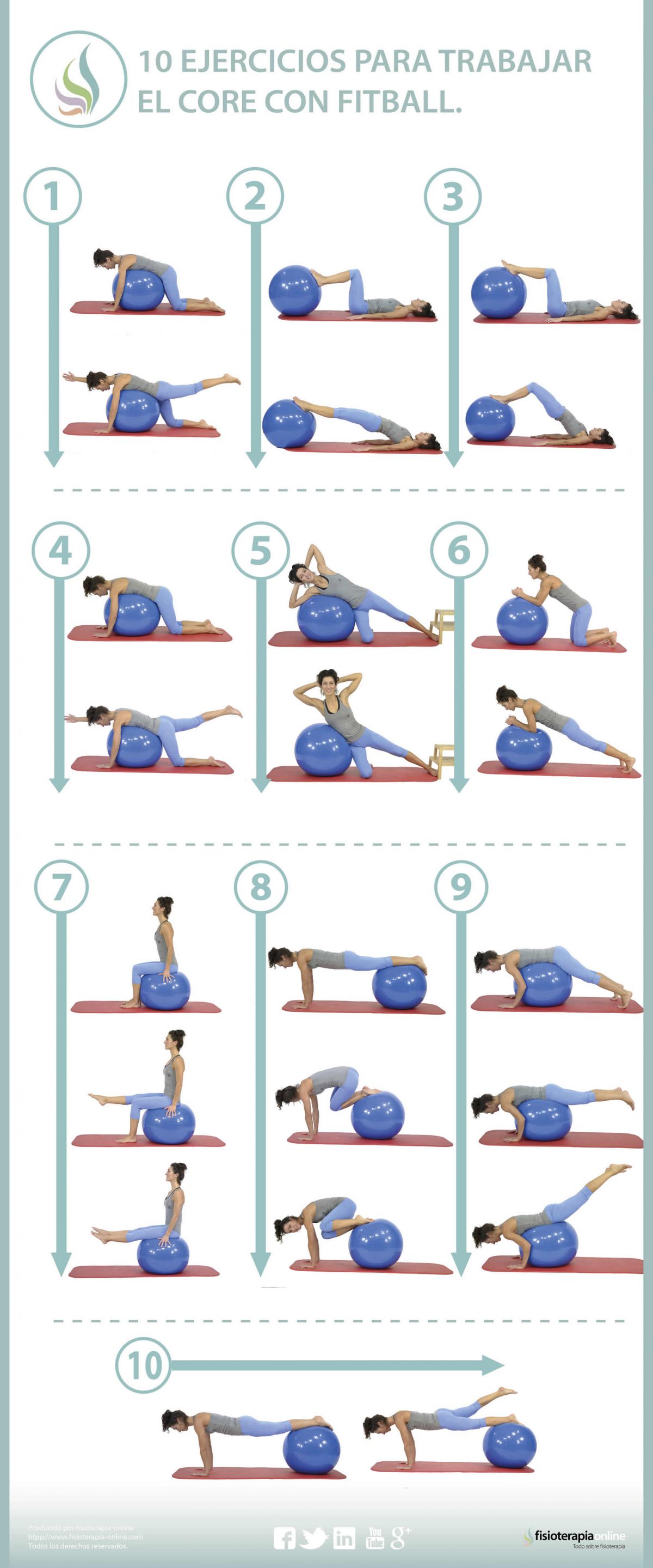 Aprende 10 útiles ejercicios para entrenar tu core con fitball
