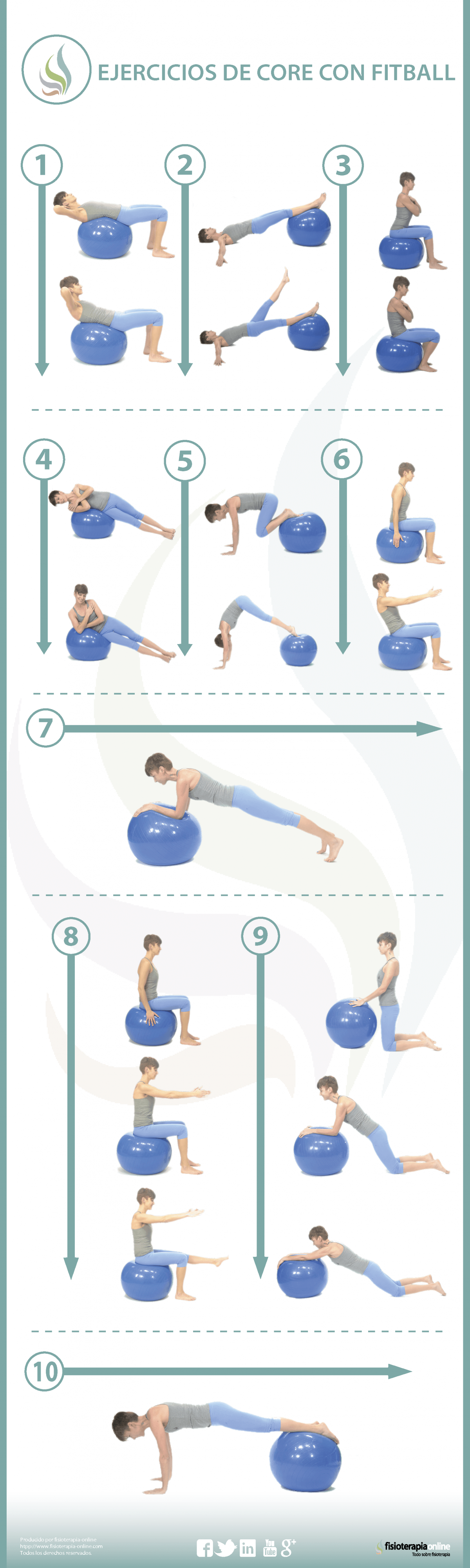 3 ejercicios de Pilates con pelota para fortalecer el core 