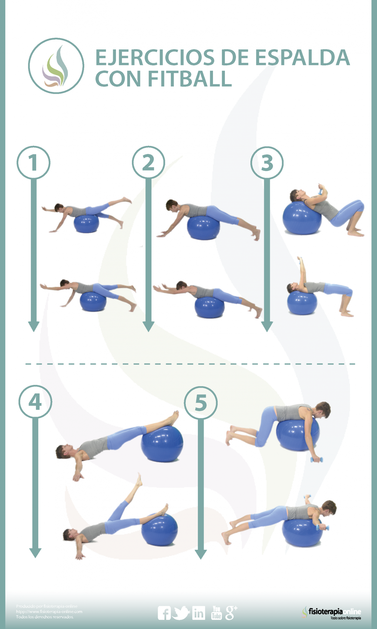 5 ejercicios para tonificar tu espalda con fitball