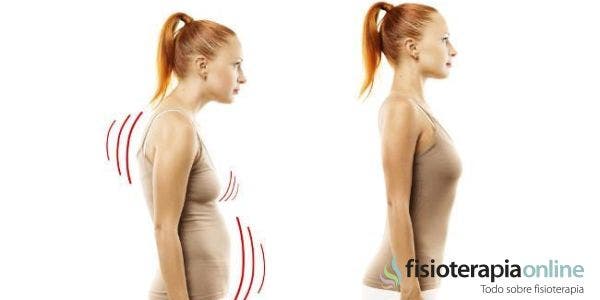 Aprendiendo a analizar nuestra postura