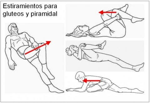 ¿Qué es la cadera en resorte?¿Cómo abordarla? 