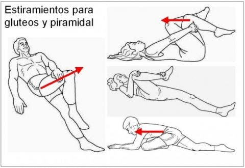 ¿Qué es la cadera en resorte?¿Cómo abordarla? 