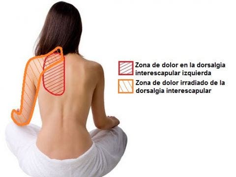 Quien ha ayudado la terapia con urgencia de ondas a la osteocondrosis