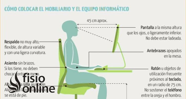 Ergonomía y recomendaciones para sentarse bien frente al ordenador