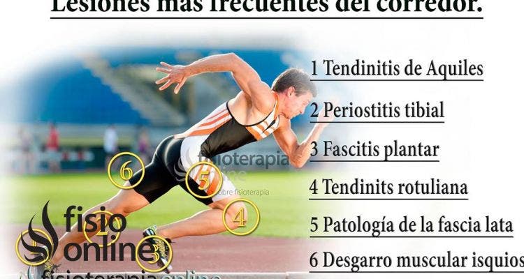 Lo que necesitas saber si eres corredor: consejos, autocuidados y prevención de lesiones