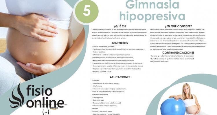 Gimnasia Abdominal Hipopresiva. El presente y futuro de los abdominales