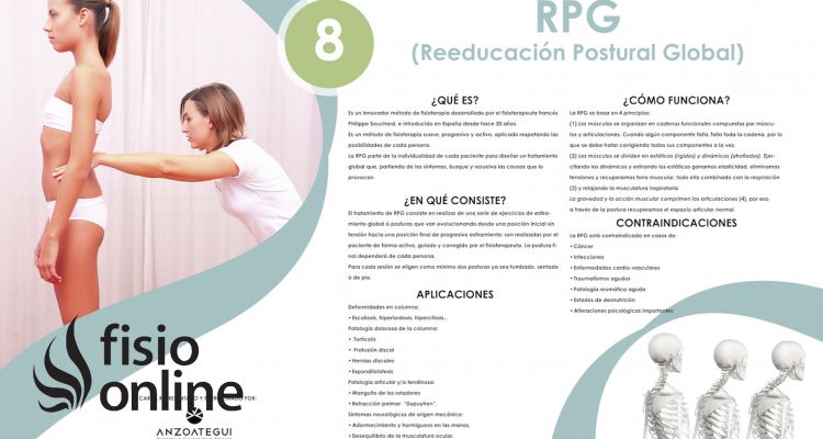 Reeducación Postural Global RPG. ¿Sabes lo qué es y cómo te ayuda con tu postura? Reeducación Postural Global RPG. ¿Sabes lo qué es y cómo te ayuda con tu postura?