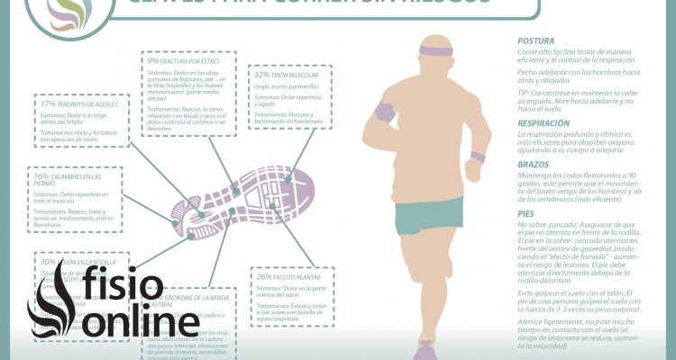 Consejos para correr con salud evitando lesiones y mejorando tu técnica