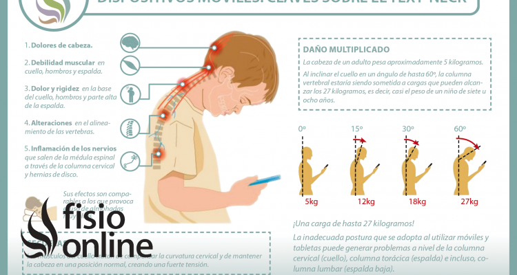Text Neck. Las consecuencias en las cervicales del uso de teléfonos móviles