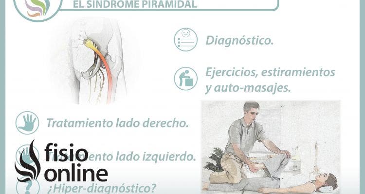 5 claves para entender y tratar el síndrome piramidal