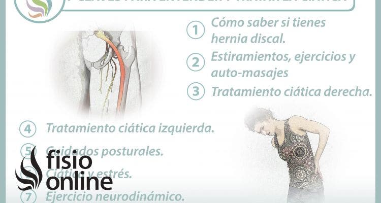 7 claves para entender y tratar la ciática