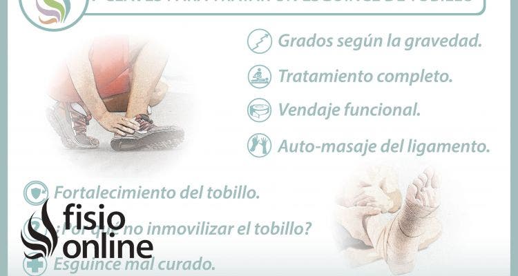 7 claves para tratar un esguince de tobillo