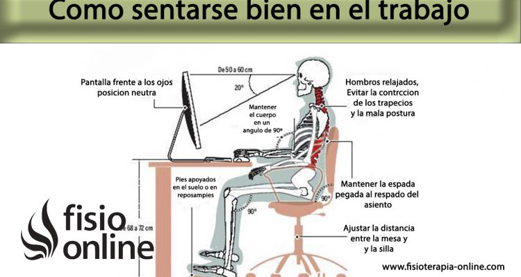 Siéntate bien para trabajar mejor